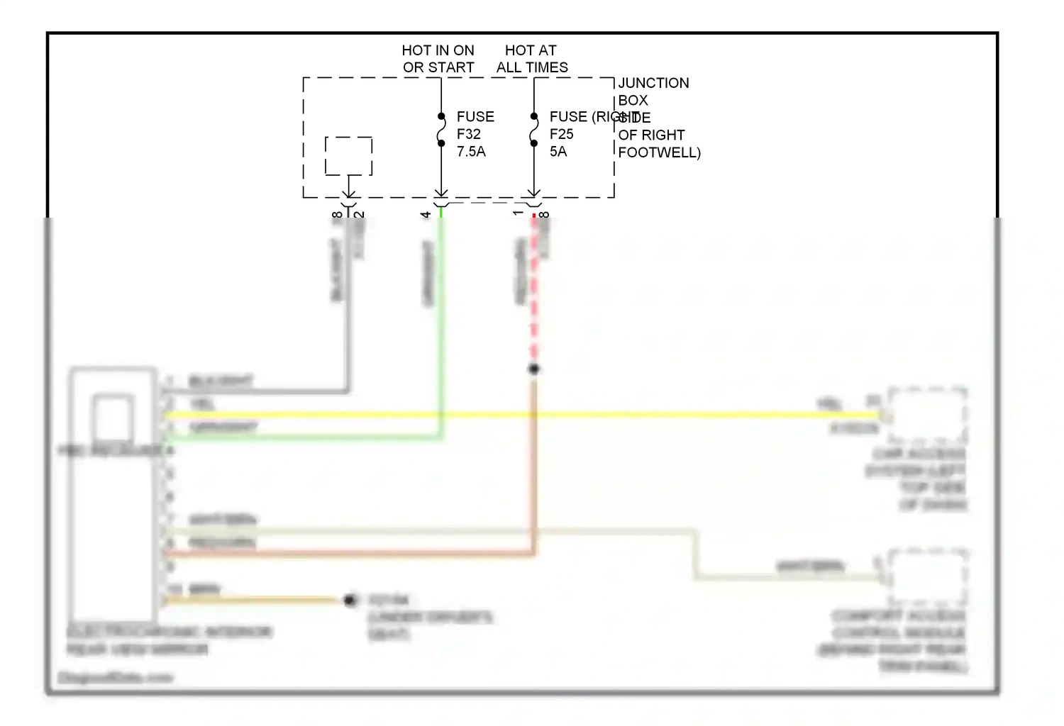 MINI Cooper II (2006-2010) fuse wiring diagram  (63 of 97)