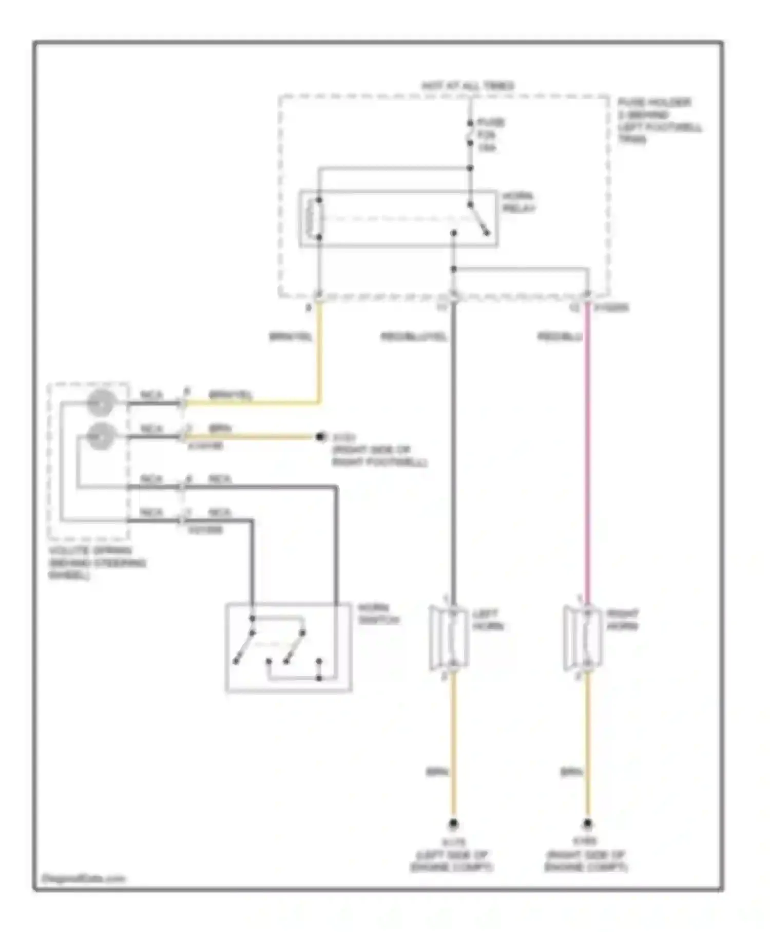 Wiring diagram horn relay for MINI Cooper II (2006-2010) (1 of 3)