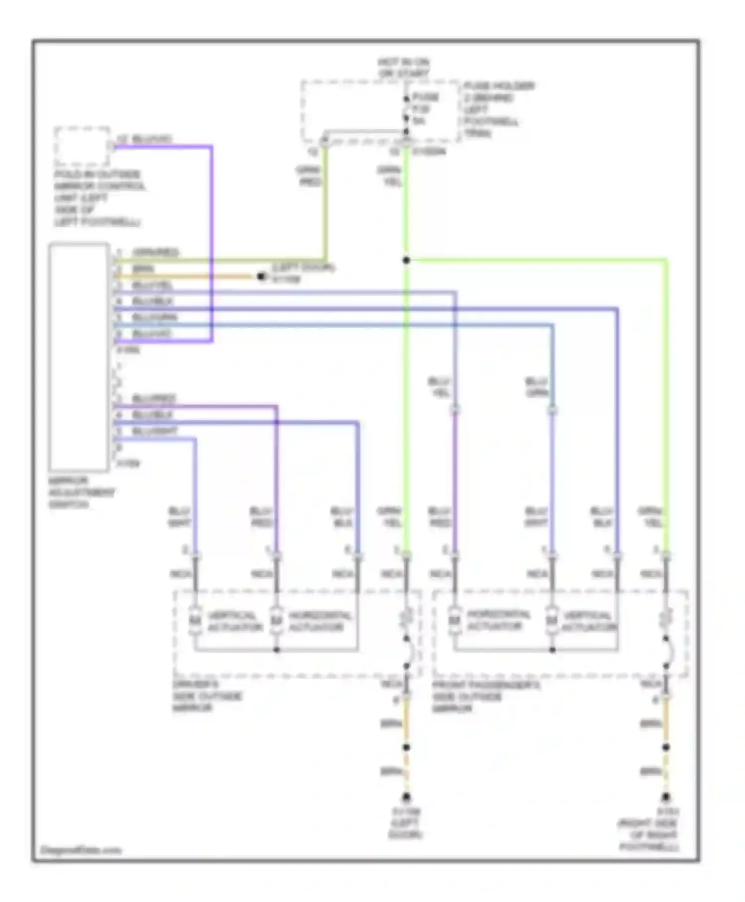 Wiring diagram mirror adjustment switch for MINI Cooper II (2006-2010) (4 of 5)