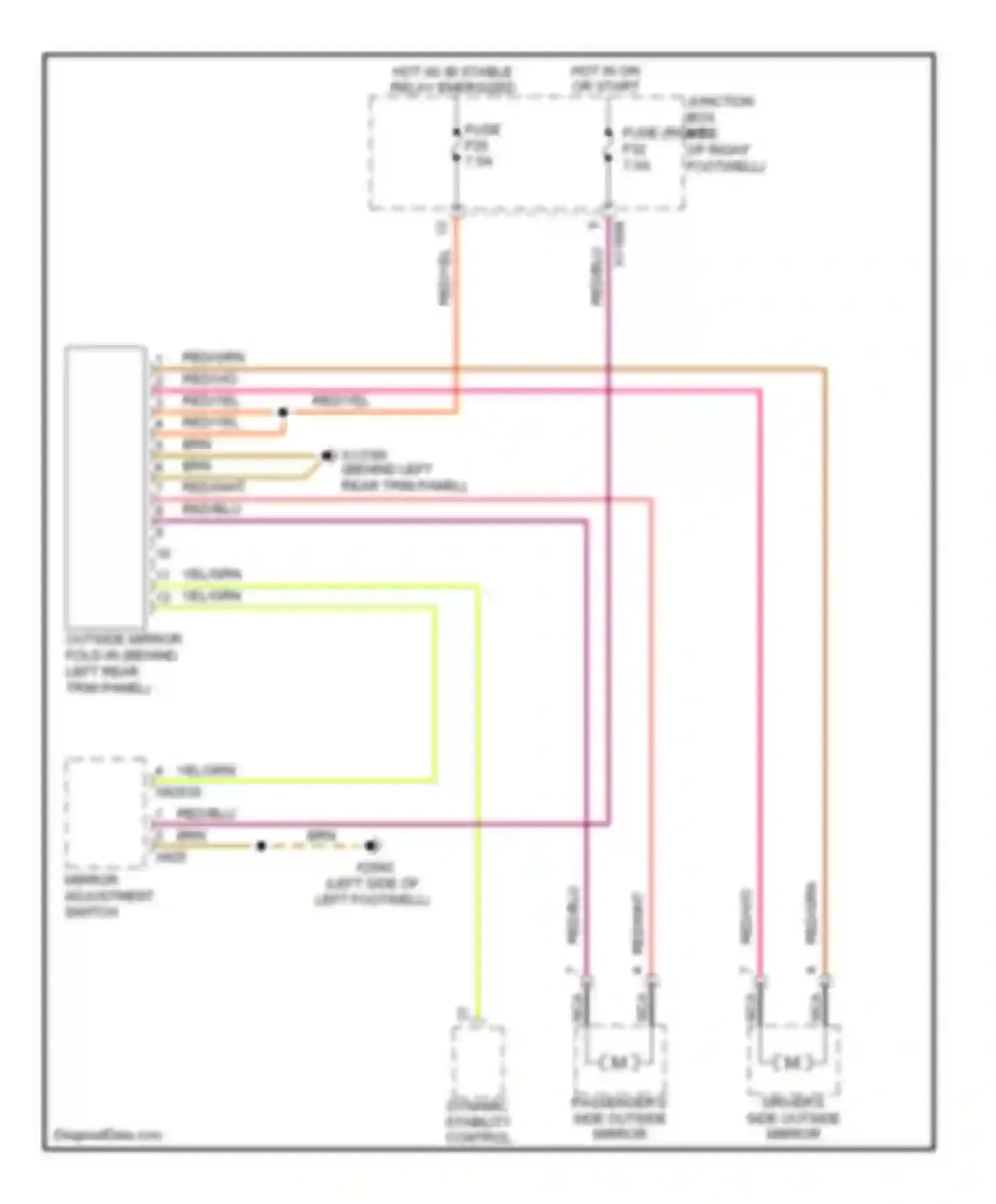 Wiring diagram red/blu for MINI Cooper II (2006-2010) (34 of 46)