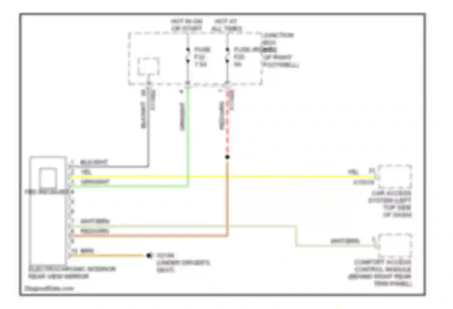 Wiring diagram red/grn for MINI Cooper II (2006-2010) (22 of 41)