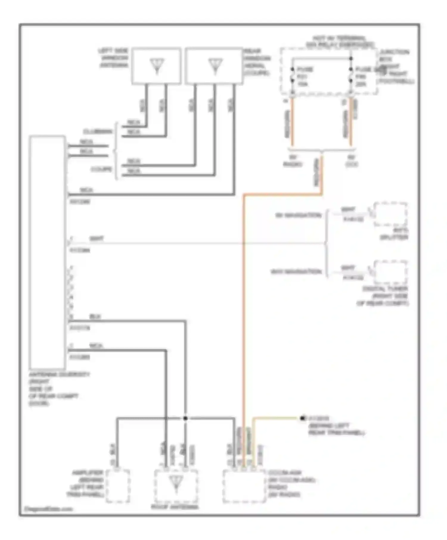 Wiring diagram roof antenna for MINI Cooper II (2006-2010) (1 of 8)