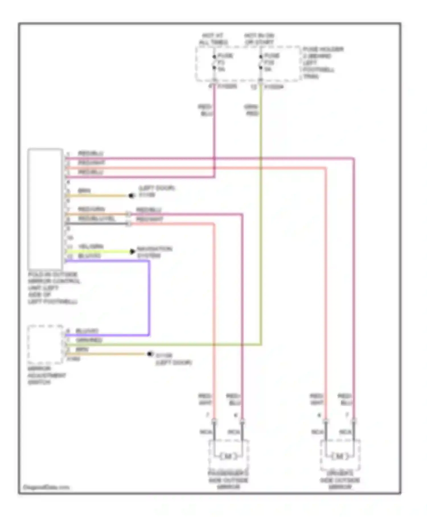 Wiring diagram wht for MINI Cooper II (2006-2010) (55 of 79)