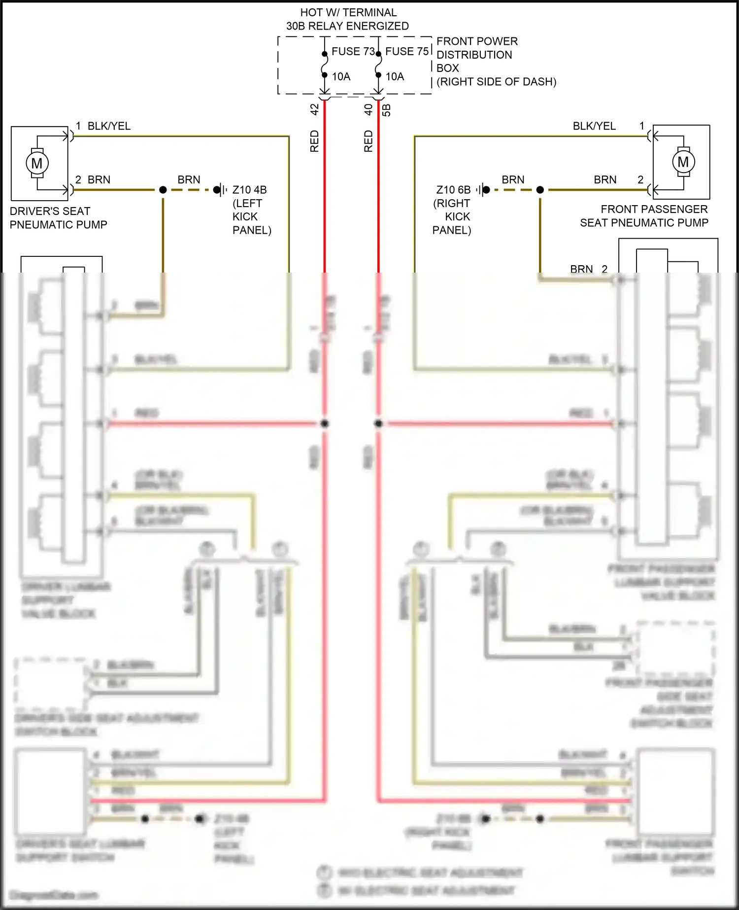 MINI Cooper III facelift (2018-2021) blk/brn wiring diagram  (2 of 33)