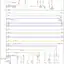 mini-Power door locks circuit, hatchback (1 of 2)
