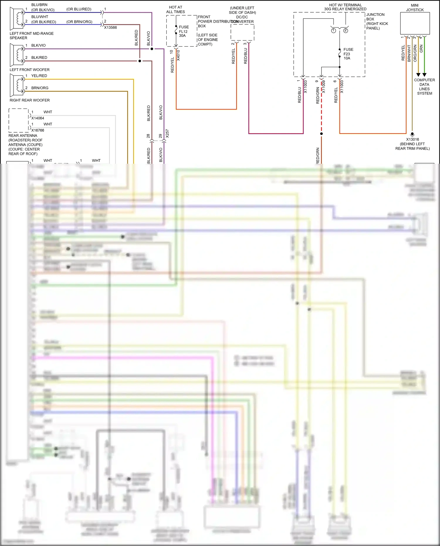 MINI Cooper III (2013-2018) aux-in connection wiring diagram  (1 of 13)