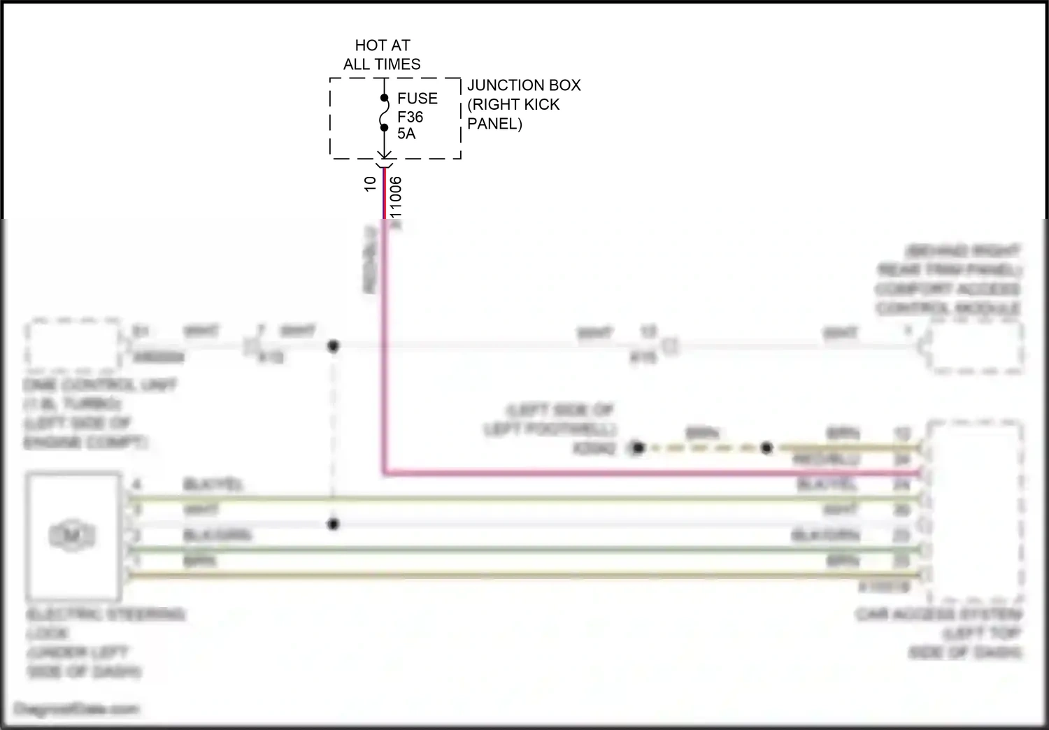 MINI Cooper III (2013-2018) electric steering lock wiring diagram  (2 of 2)