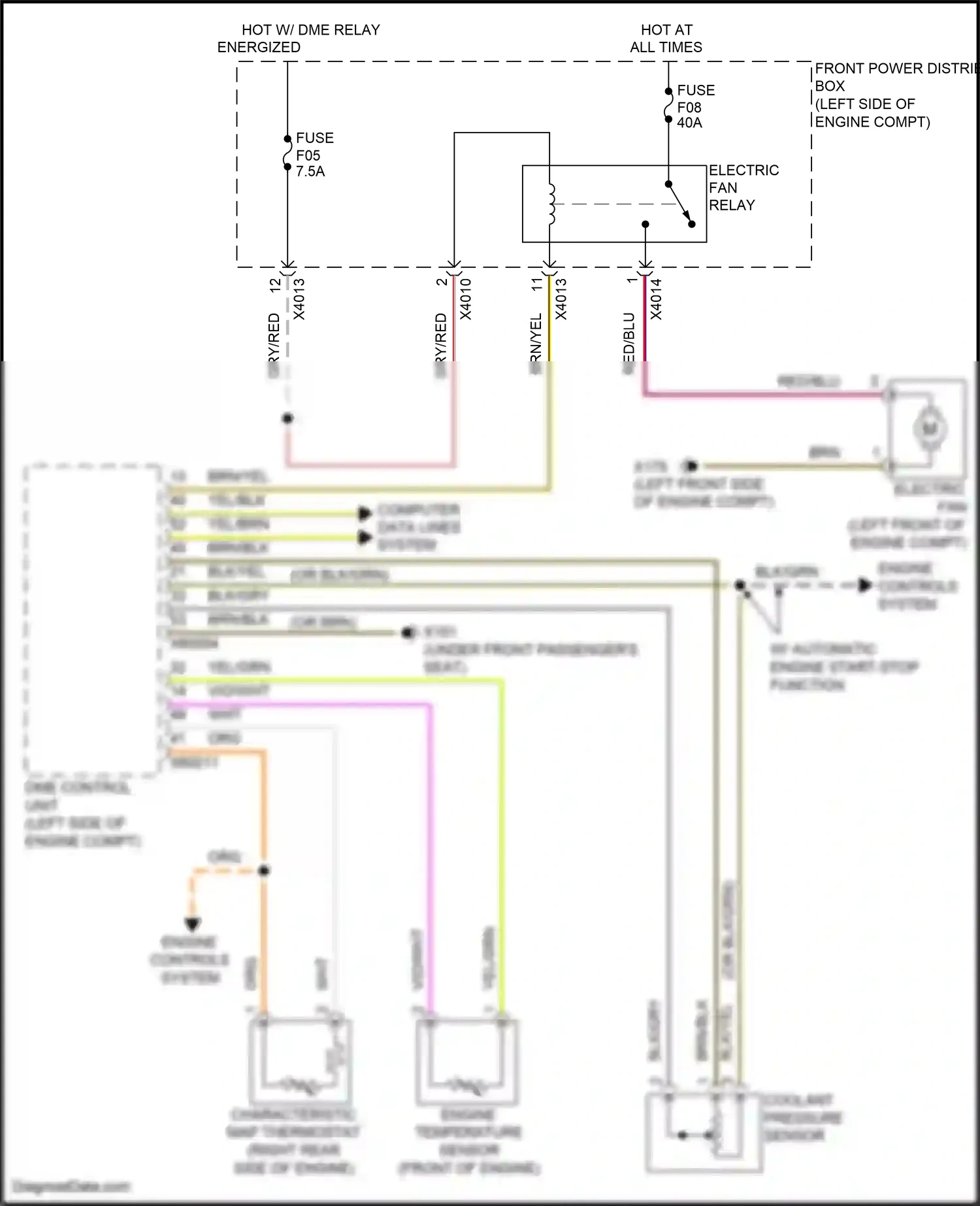 MINI Cooper III (2013-2018) engine controls system wiring diagram  (2 of 9)