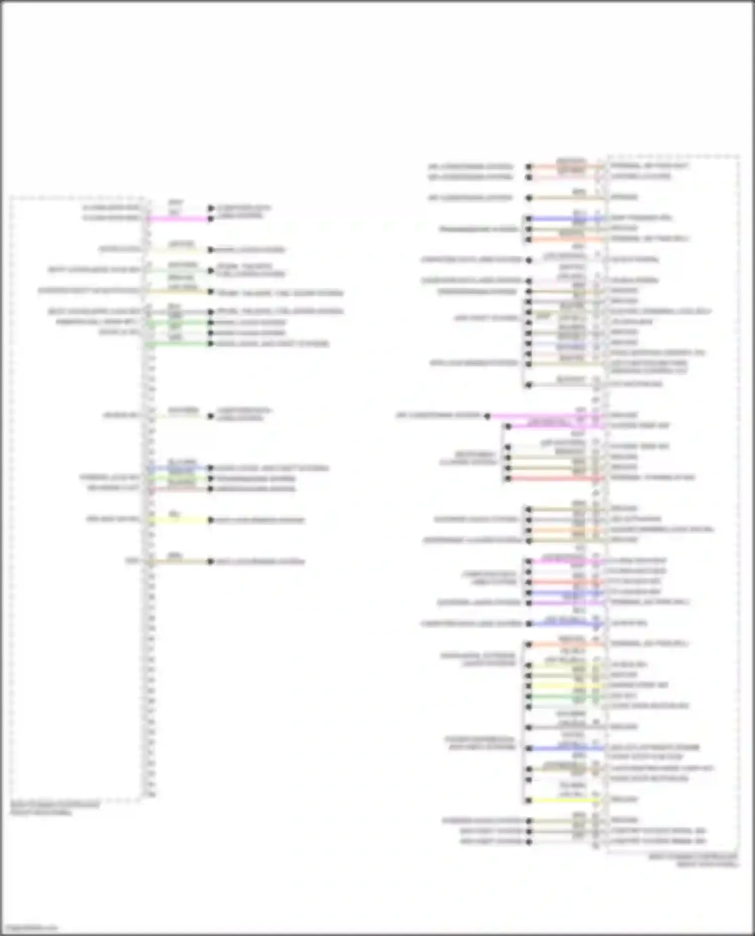 Wiring diagram door locks, anti-theft systems for MINI John Cooper Works Clubman II (2015-2019) (3 of 3)