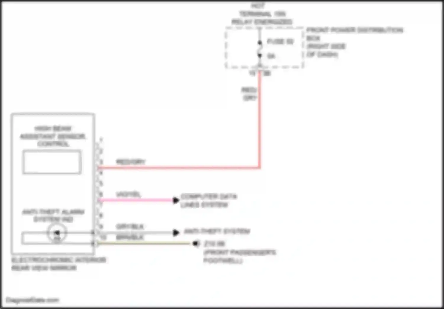 Wiring diagram high beam assistant sensor, control for MINI John Cooper Works Clubman II (2015-2019)