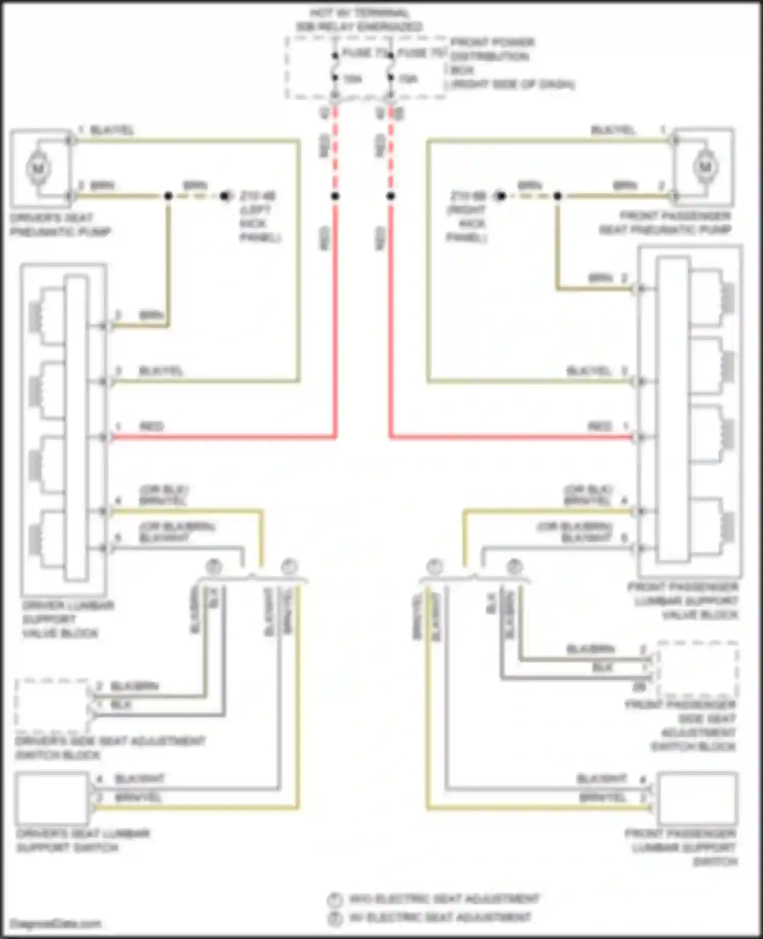 Wiring diagram fuse 73 for MINI John Cooper Works Countryman II facelift (2020-2024)