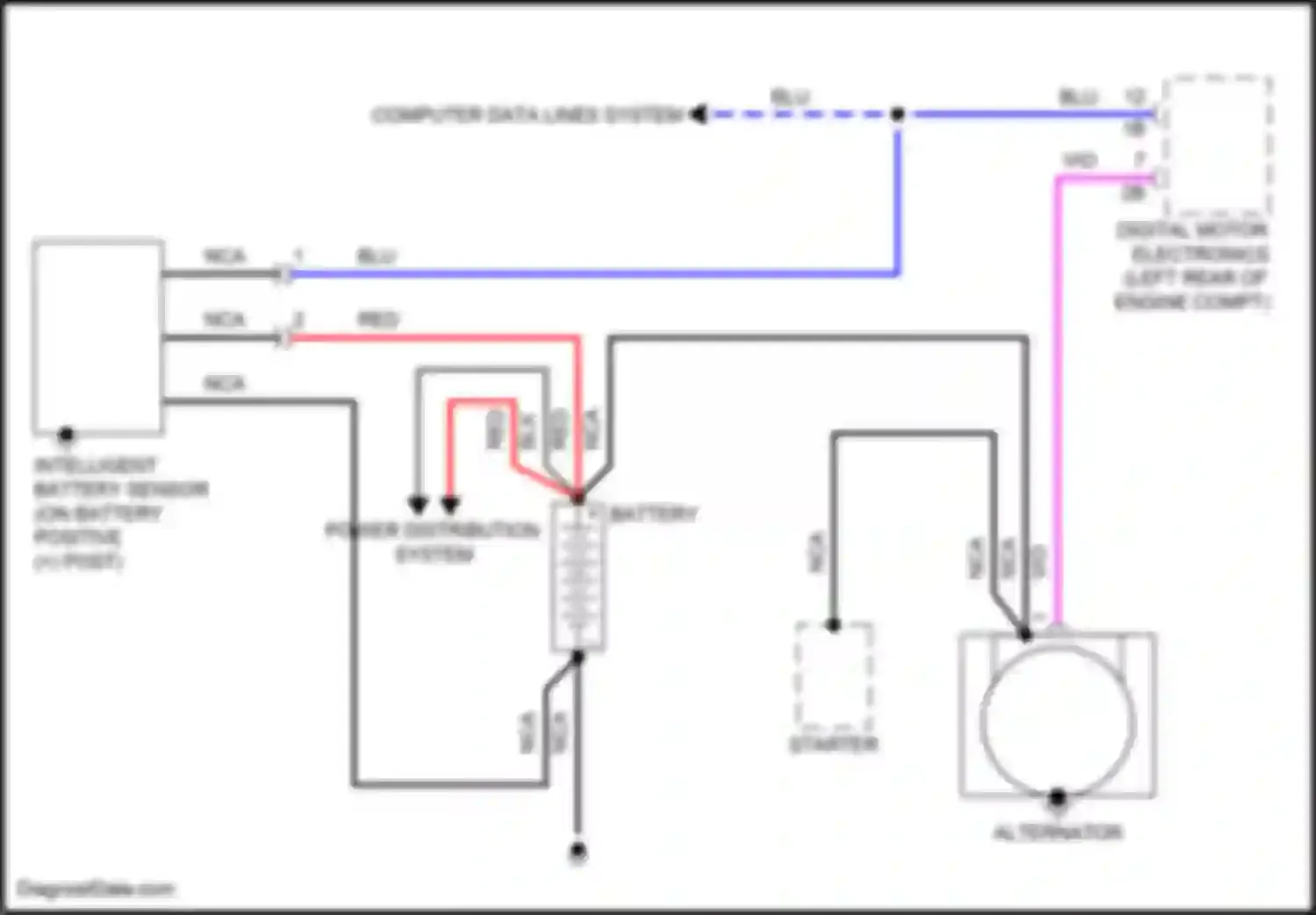 Wiring diagram digital motor electronics for MINI John Cooper Works Countryman II facelift (2020-2024)