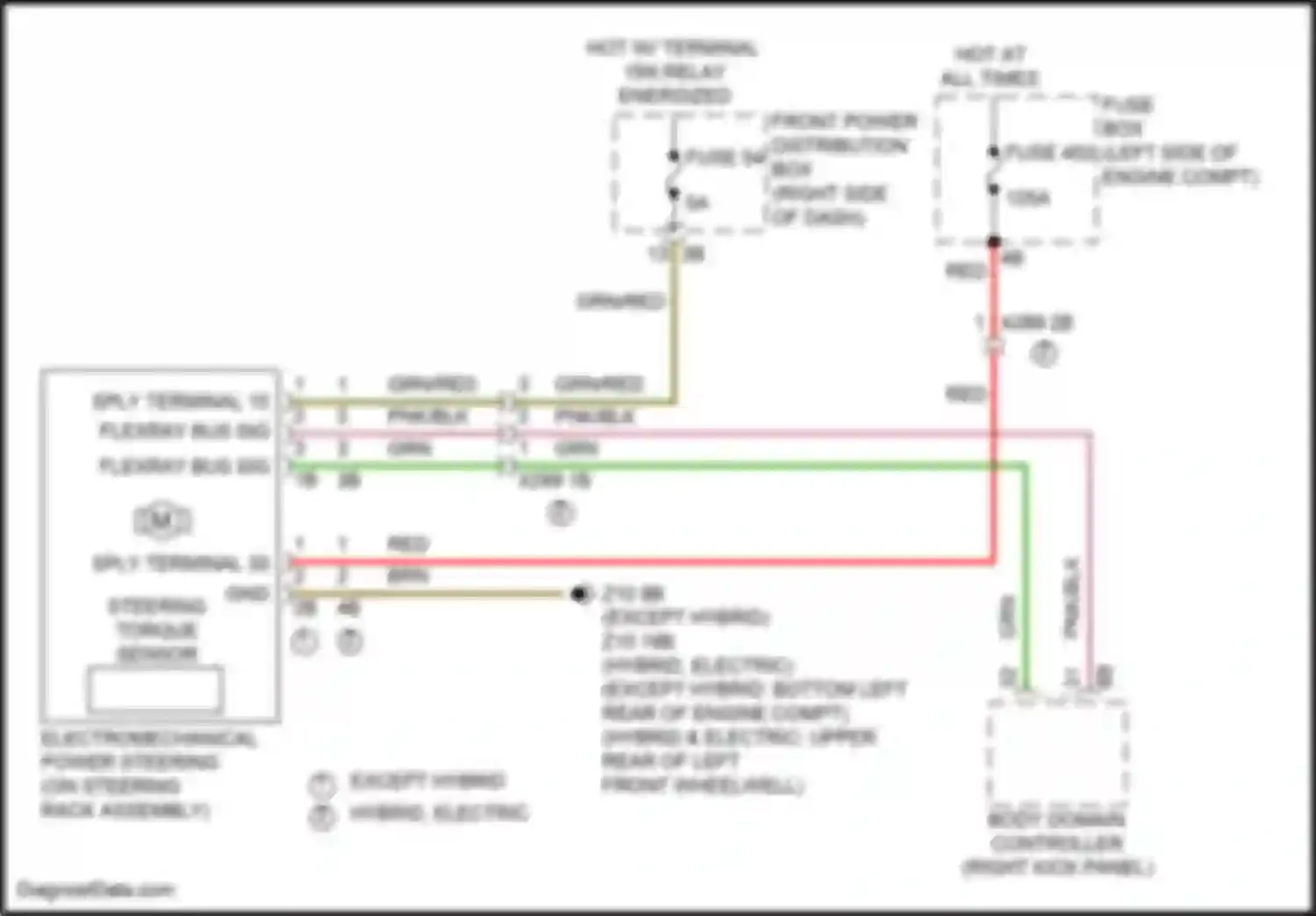 Wiring diagram except hybrid for MINI John Cooper Works Countryman II facelift (2020-2024)