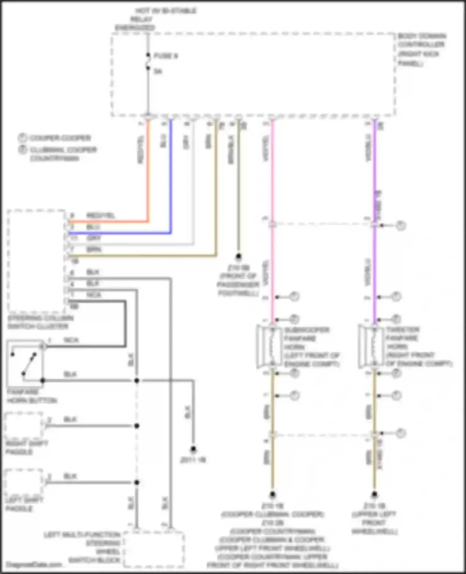 Wiring diagram fanfare horn button for MINI John Cooper Works Countryman II (2016-2020) (3 of 3)
