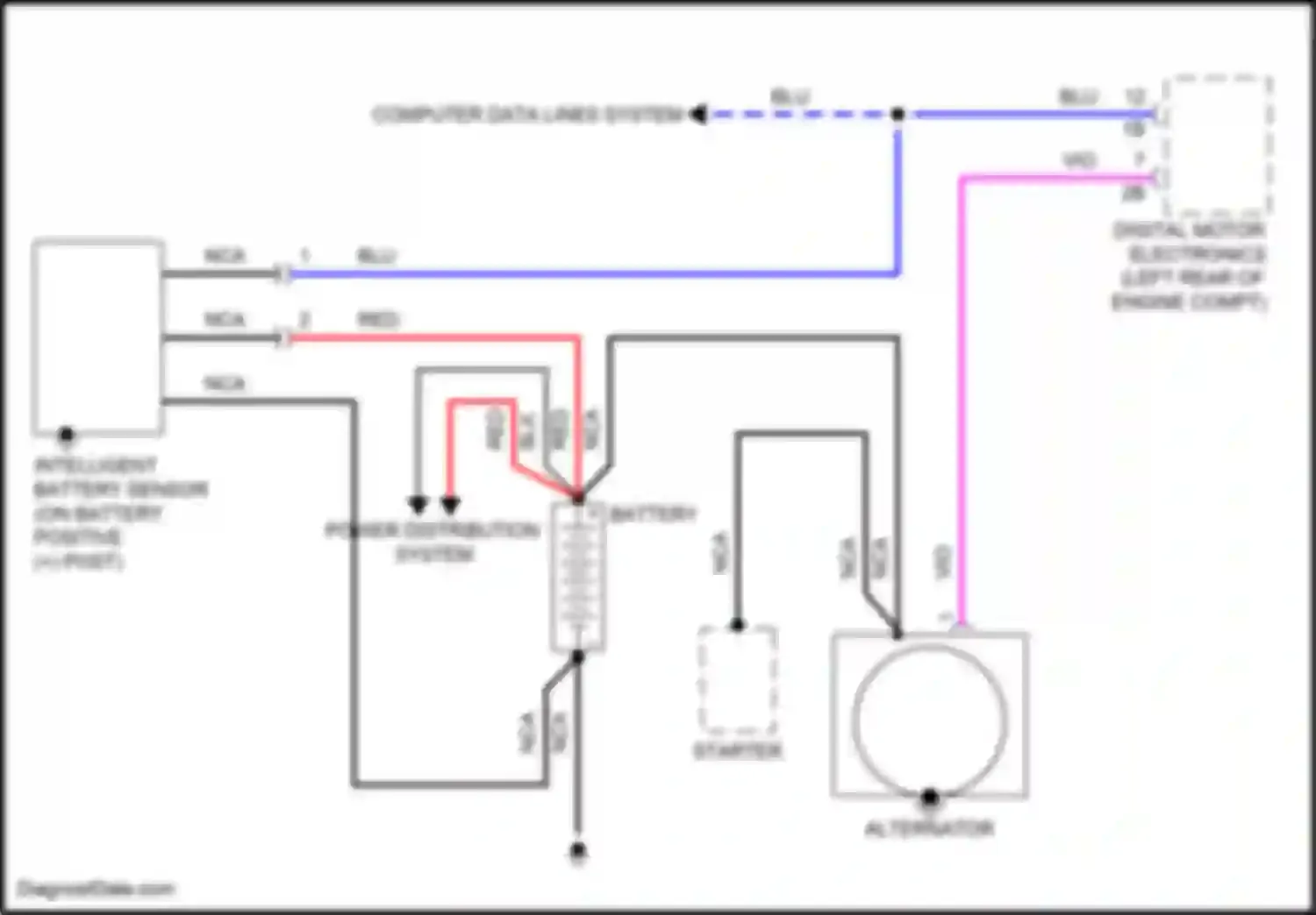 Wiring diagram intelligent battery sensor for MINI John Cooper Works Countryman II (2016-2020) (1 of 4)