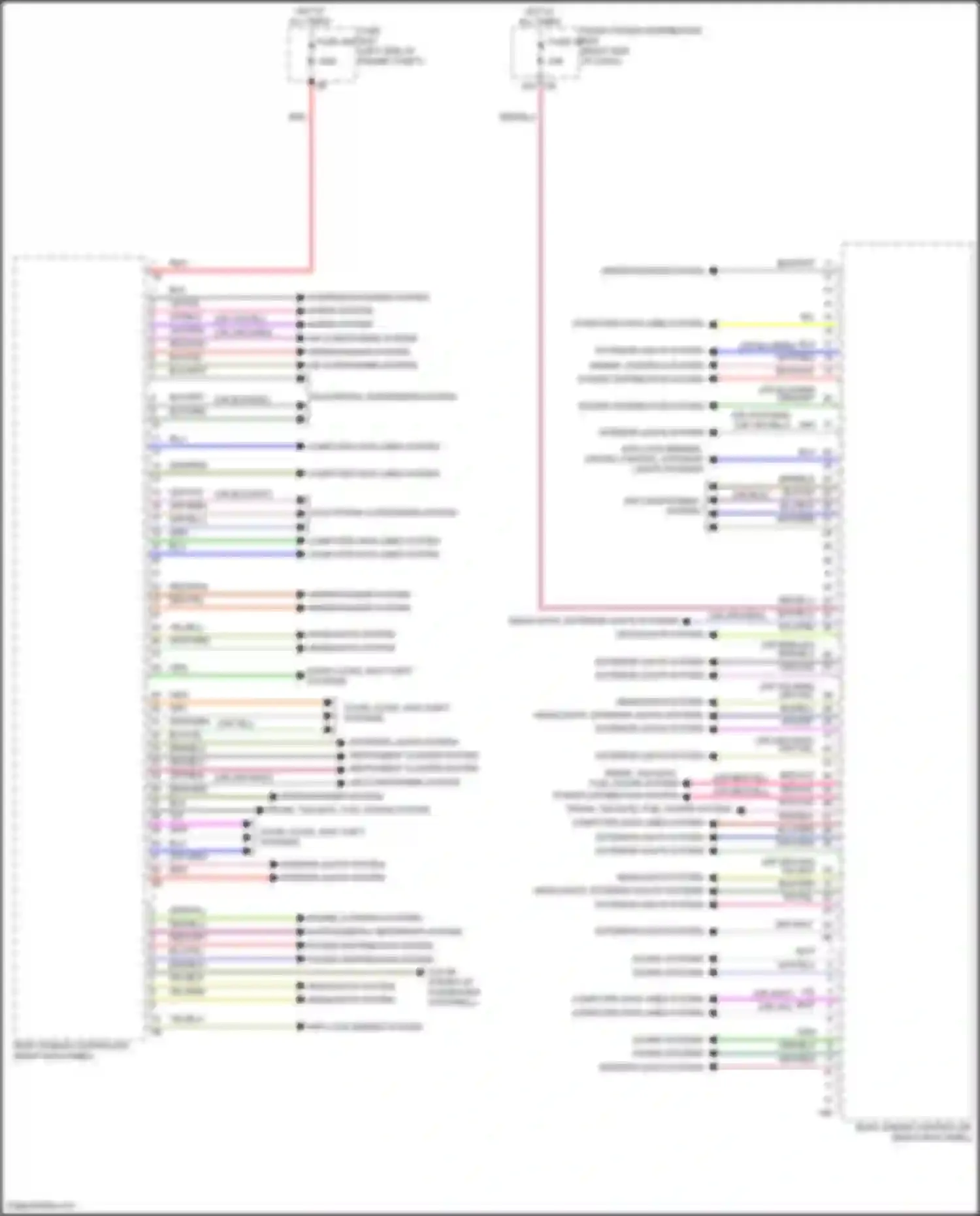 John Cooper Works Countryman MINI III (2023-2024): Body control modules circuit (1 of 4)