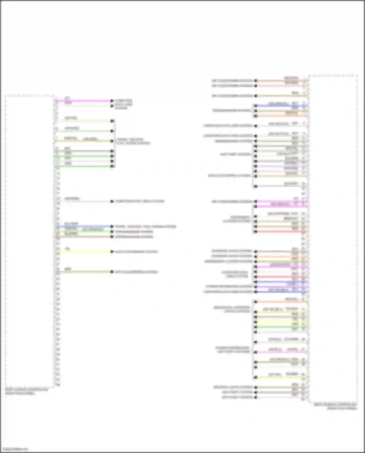 John Cooper Works Countryman MINI III (2023-2024): Body control modules circuit (3 of 4)