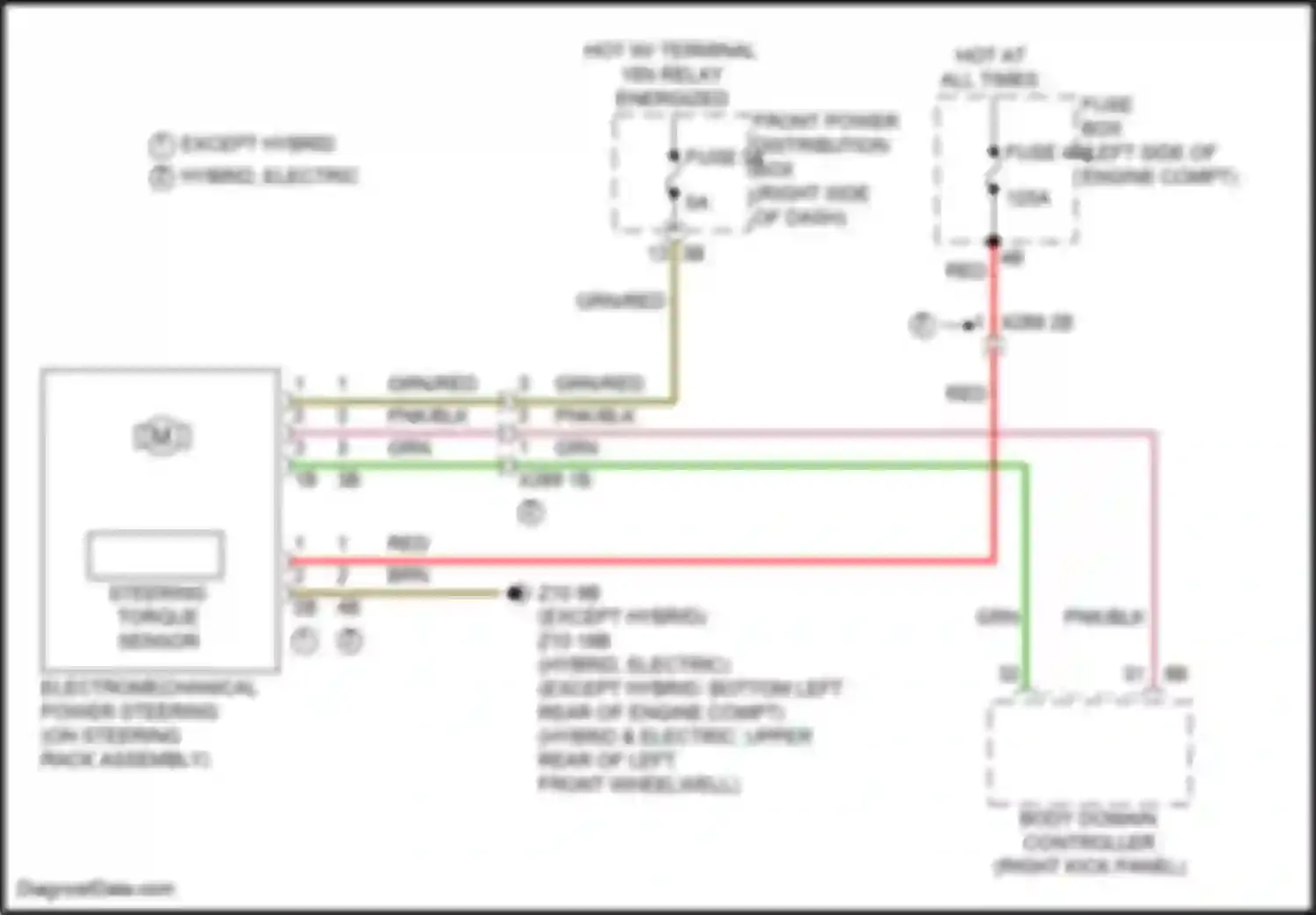 John Cooper Works Countryman MINI III (2023-2024): Electronic power steering circuit