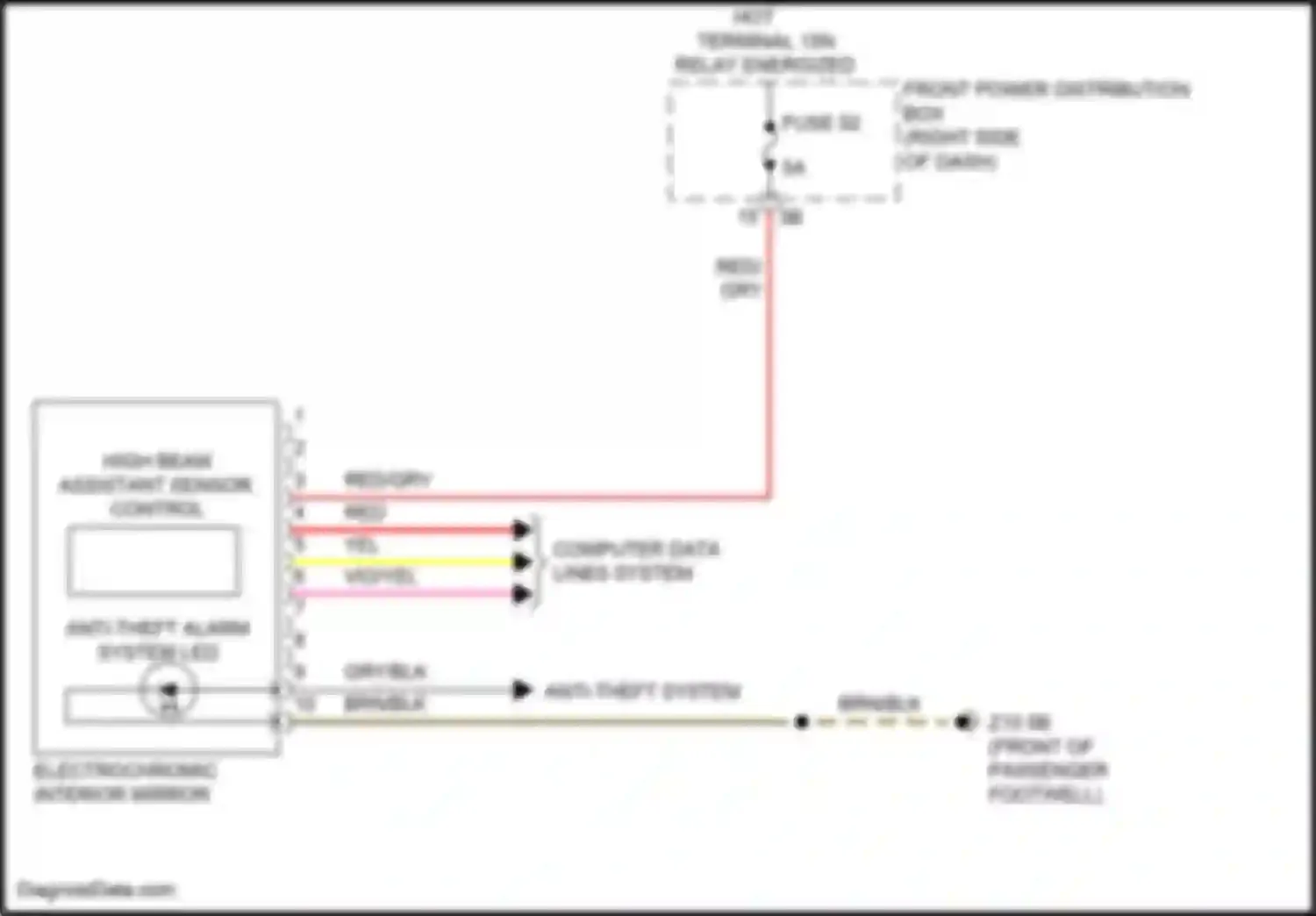 Wiring diagram anti-theft system for MINI John Cooper Works Countryman III (2023-2024) (4 of 4)