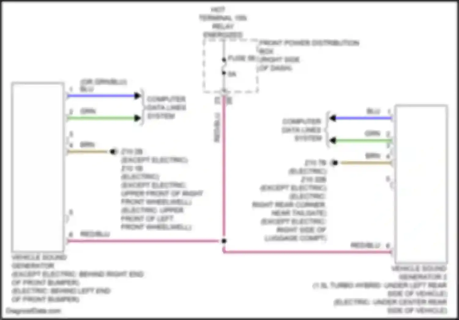 Wiring diagram computer data lines system for MINI John Cooper Works Countryman III (2023-2024) (41 of 92)