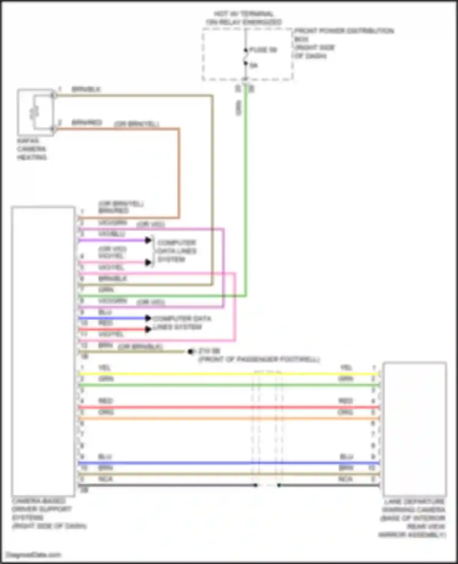Wiring diagram computer data lines system for MINI John Cooper Works Countryman III (2023-2024) (11 of 92)