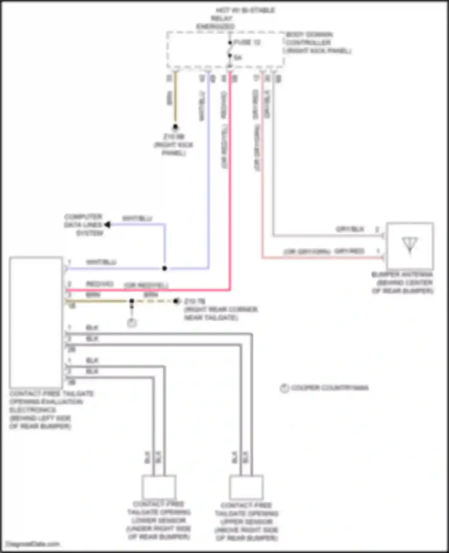 Wiring diagram cooper countryman for MINI John Cooper Works Countryman III (2023-2024) (1 of 2)