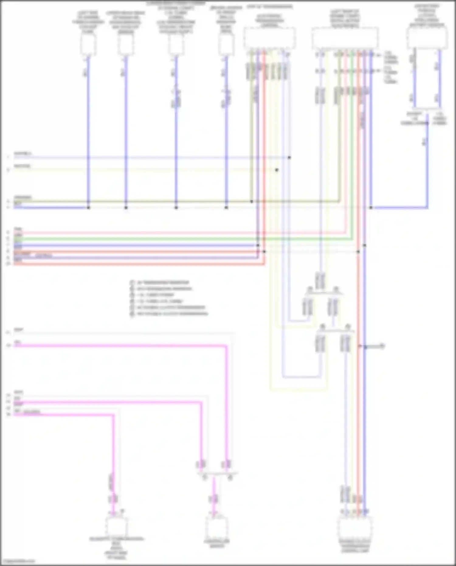 Wiring diagram double-clutch transmission control unit for MINI John Cooper Works Countryman III (2023-2024) (2 of 5)