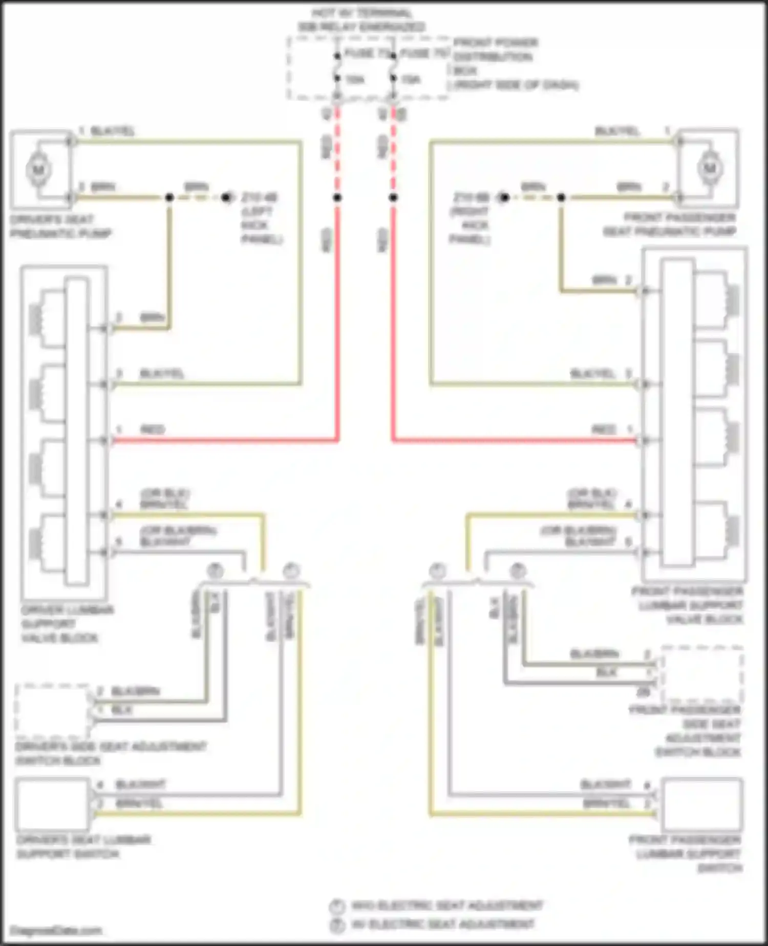 Wiring diagram driver's side seat adjustment switch block for MINI John Cooper Works Countryman III (2023-2024) (1 of 2)
