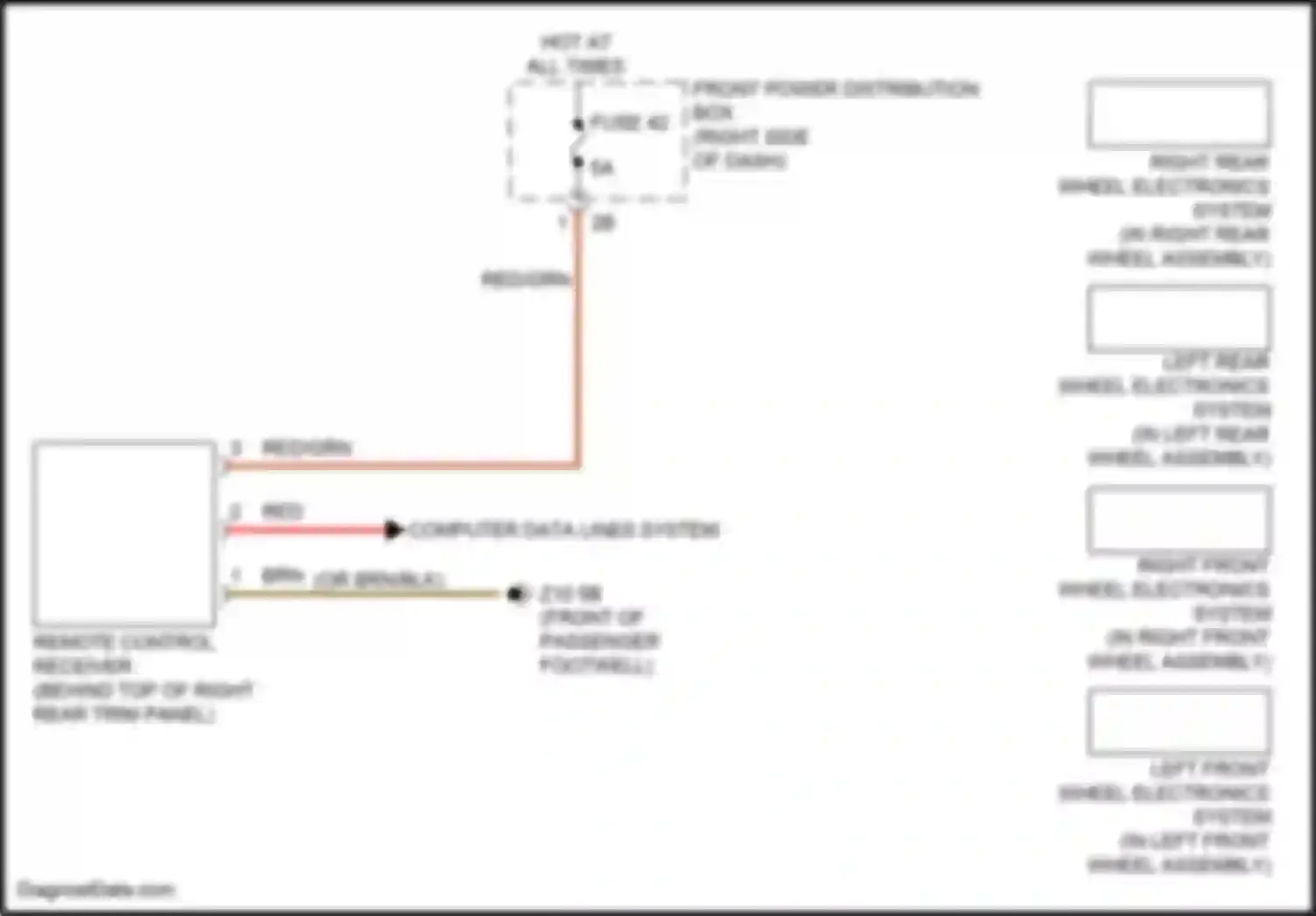Wiring diagram right front wheel electronics system for MINI John Cooper Works Countryman III (2023-2024) (1 of 1)