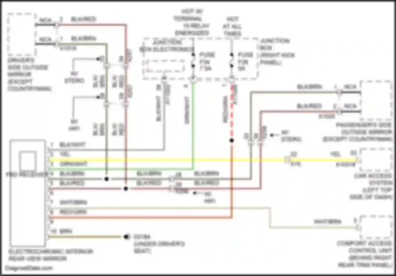 Wiring diagram blk/red for MINI John Cooper Works II facelift (2010-2013) (4 of 25)