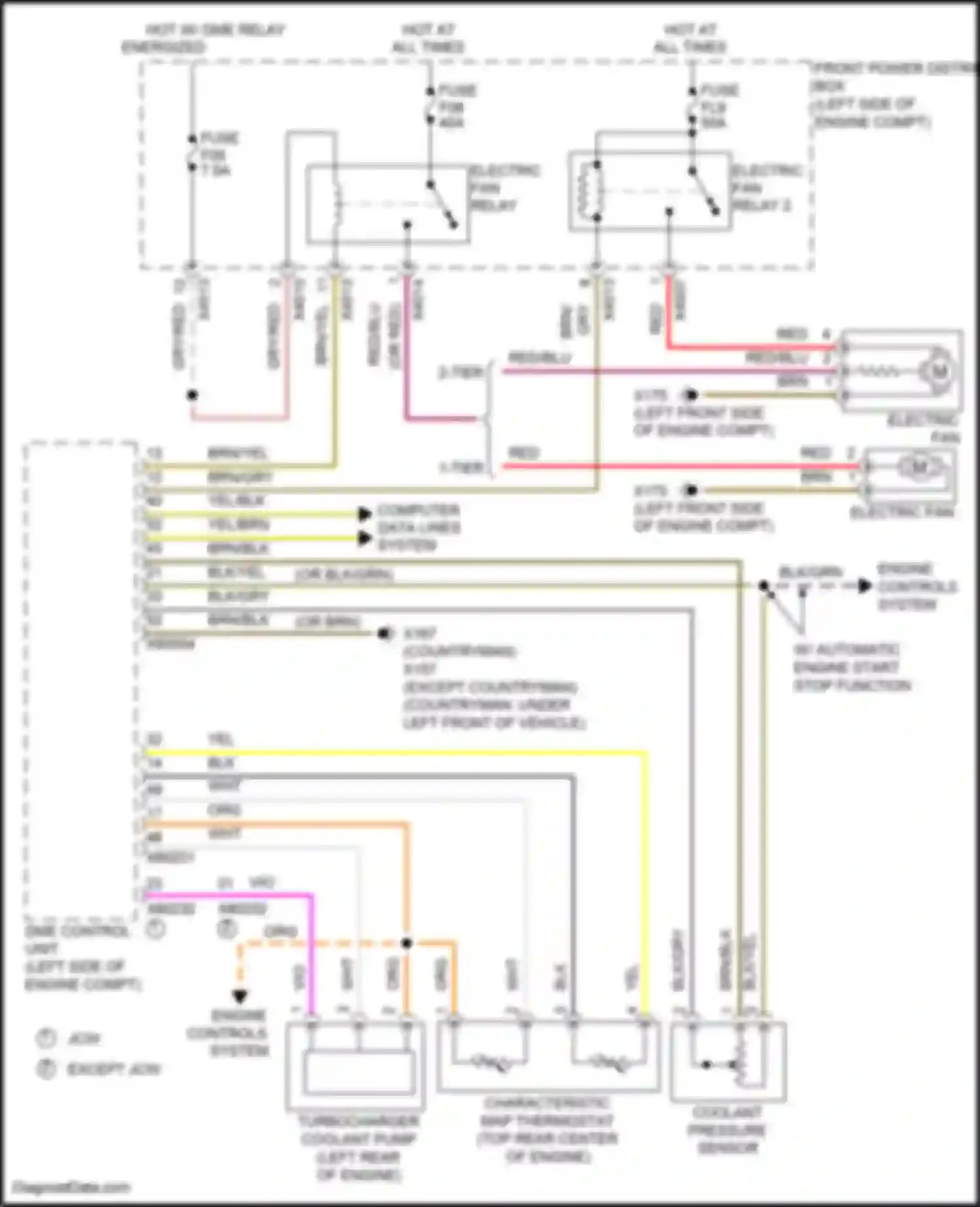 Wiring diagram coolant pressure sensor for MINI John Cooper Works II facelift (2010-2013) (2 of 7)