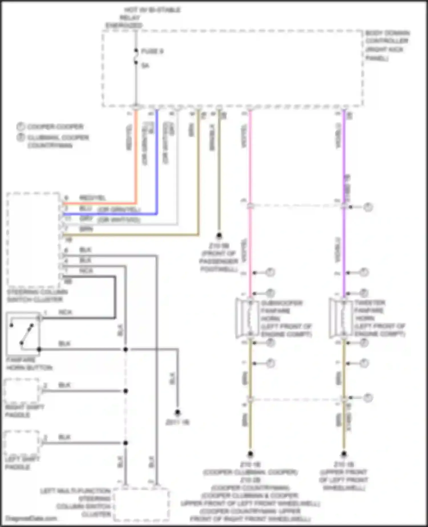 Wiring diagram left multi-function steering column switch cluster for MINI John Cooper Works III facelift (2018-2021)