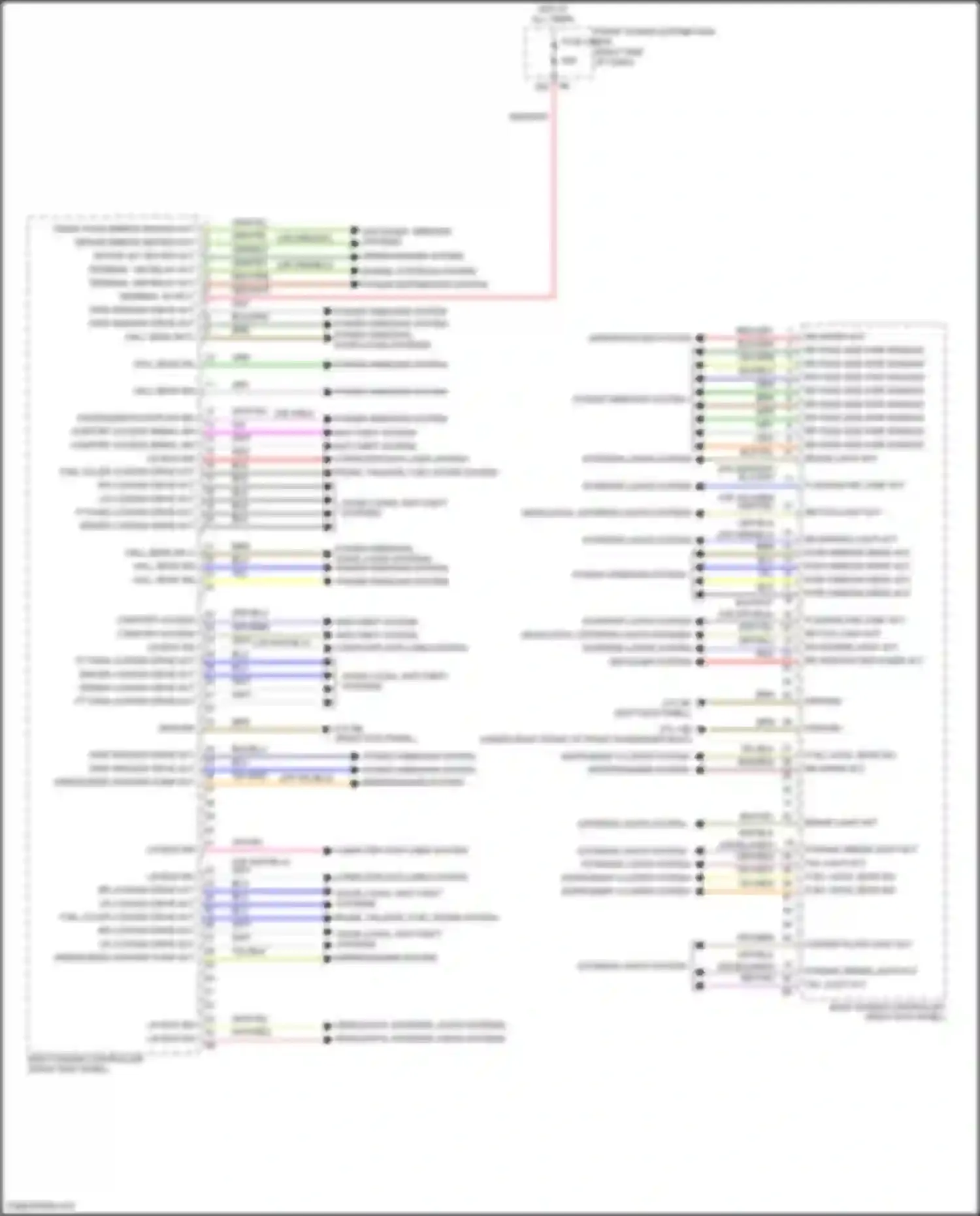 Wiring diagram computer data lines system for MINI John Cooper Works III facelift (2018-2021)