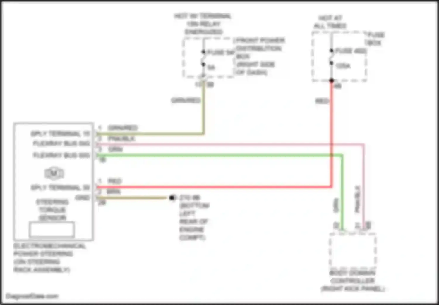 Wiring diagram body domain controller for MINI John Cooper Works III facelift (2018-2021)