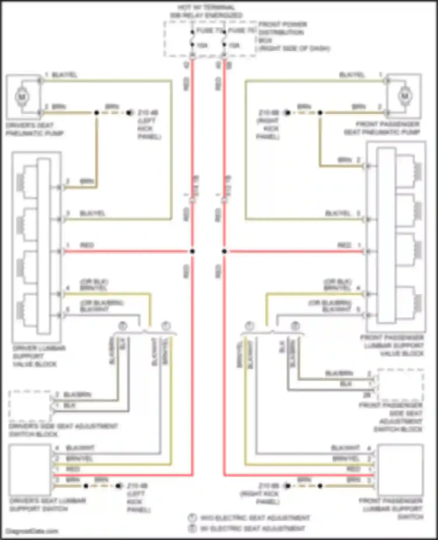 Wiring diagram front passenger lumbar support valve block for MINI John Cooper Works III facelift (2018-2021)