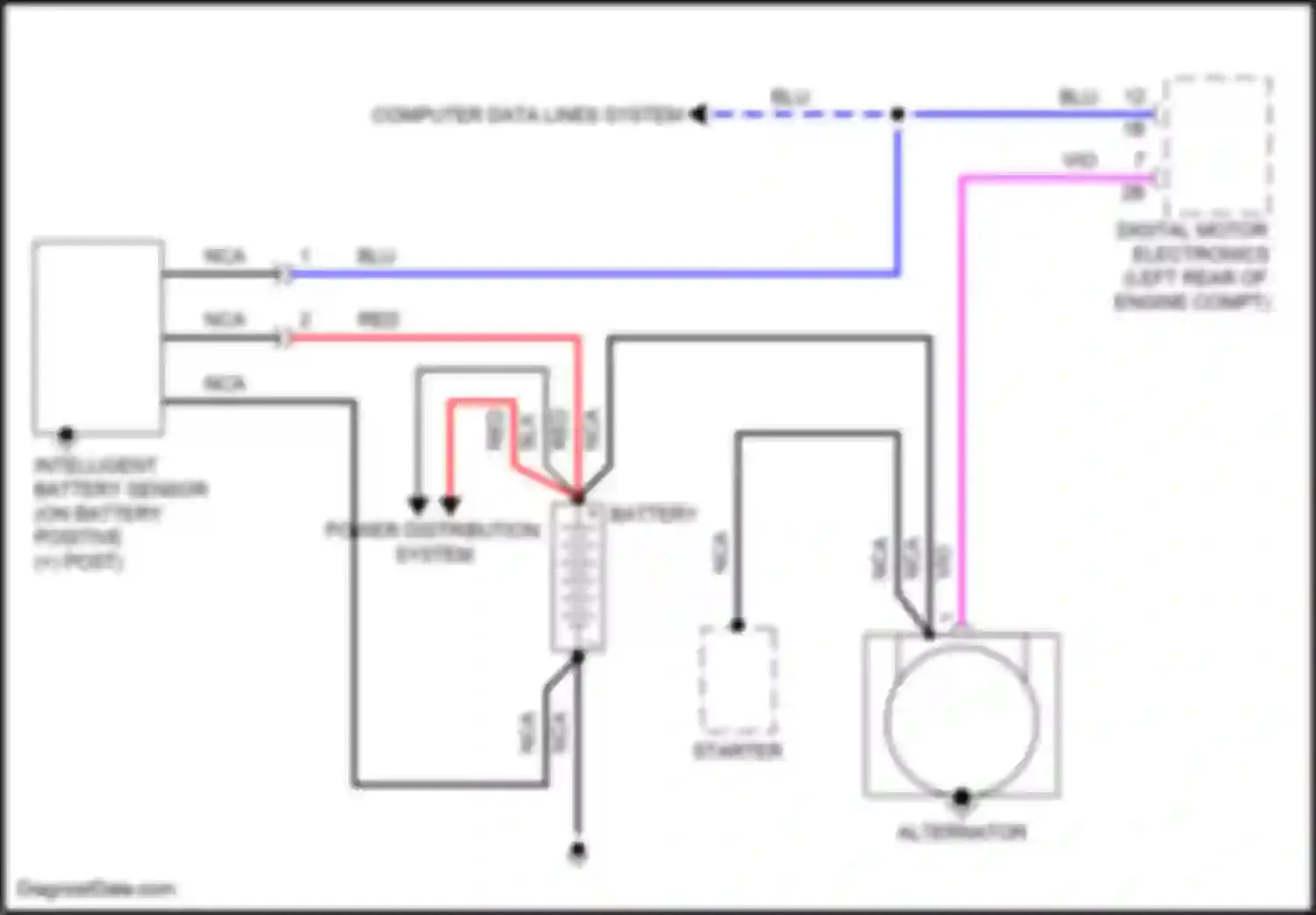 Wiring diagram intelligent battery sensor for MINI John Cooper Works III facelift (2018-2021)