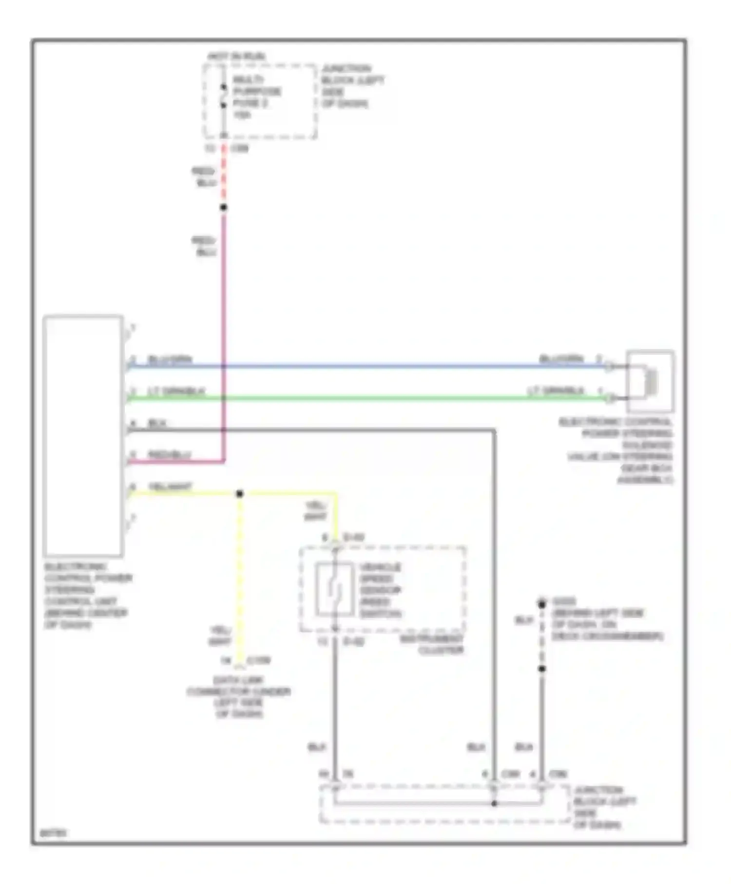 Diamante Mitsubishi I (1989-1997): Electronic power steering circuit