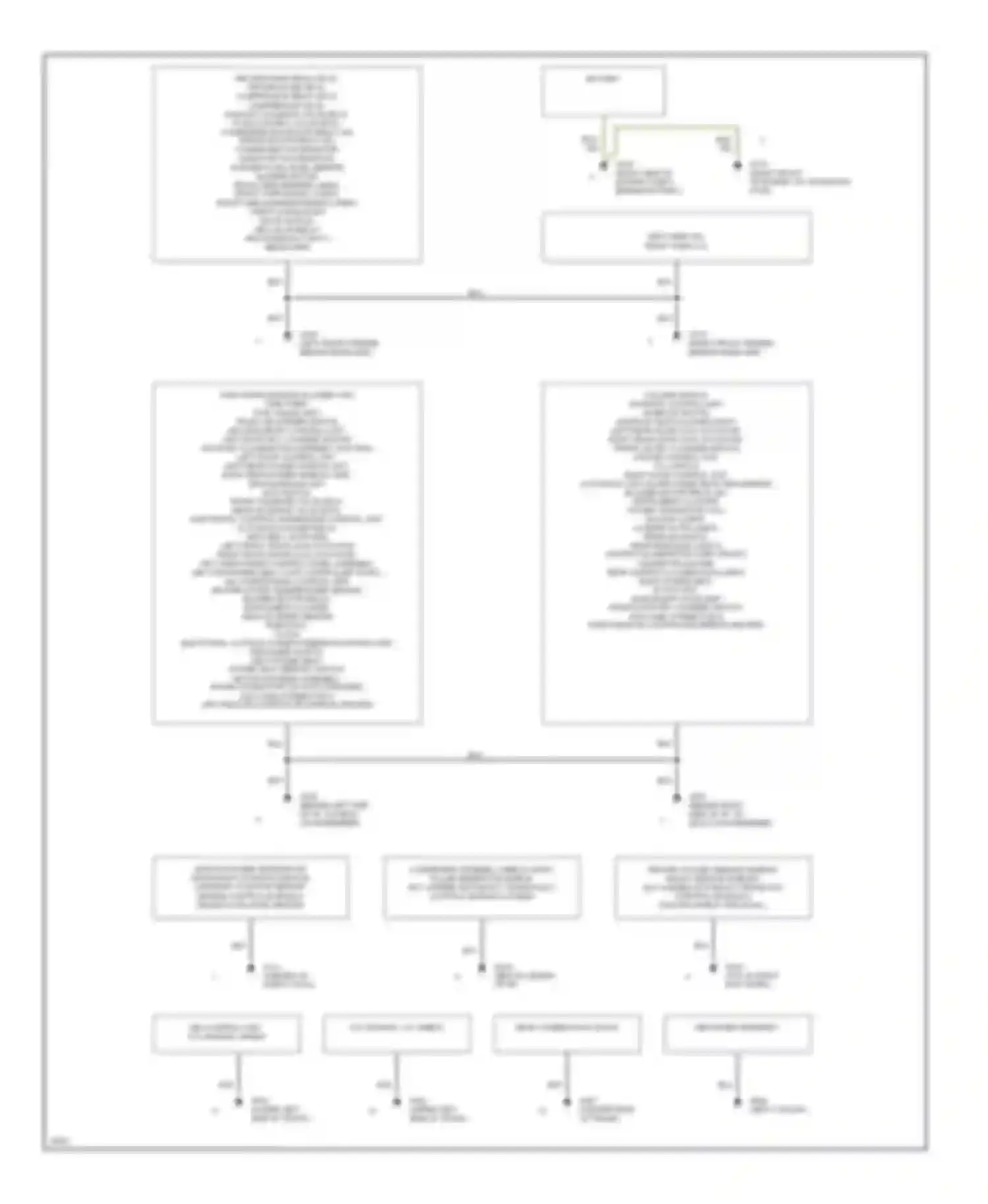 Diamante Mitsubishi I (1989-1997): Ground distribution circuit