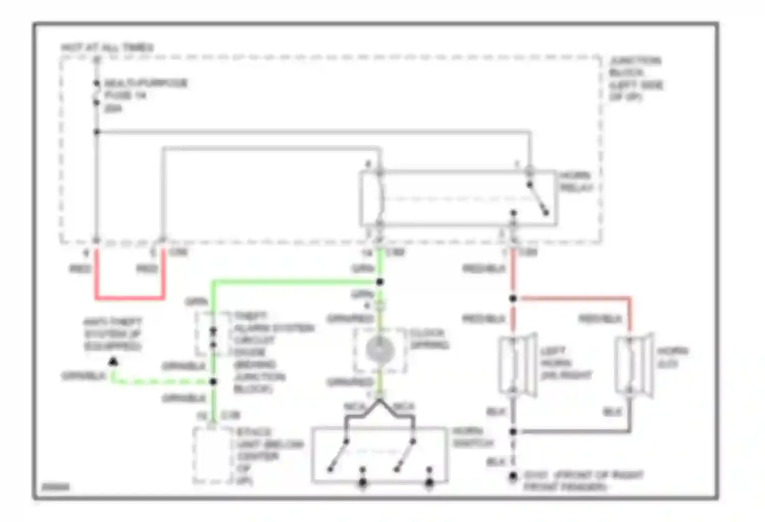Diamante Mitsubishi I (1989-1997): Horn circuit