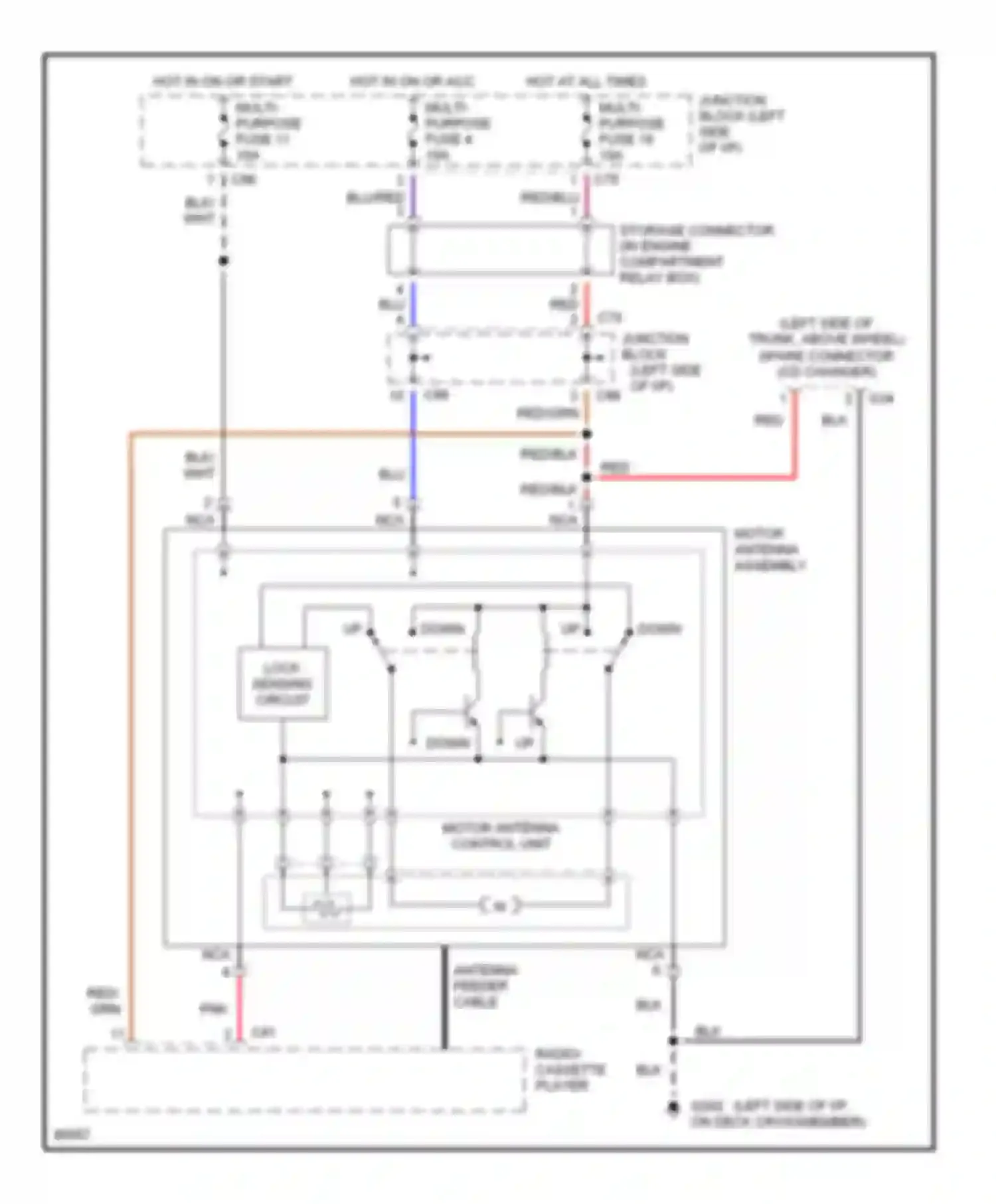 Diamante Mitsubishi I (1989-1997): Power antenna circuit