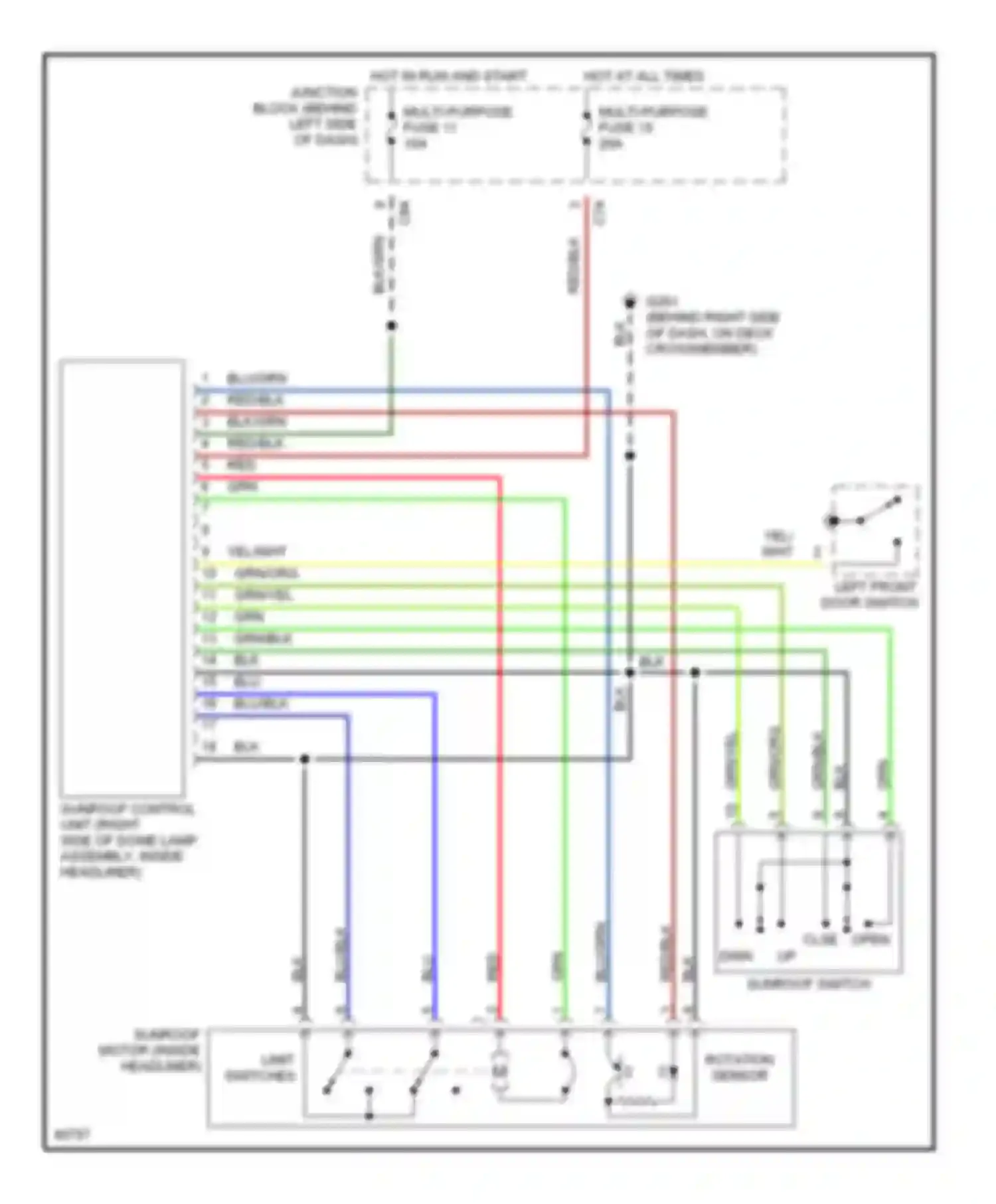 Diamante Mitsubishi I (1989-1997): Power top/sunroof circuits