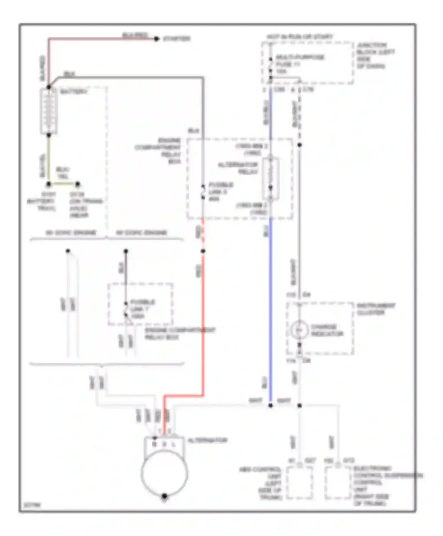 Diamante Mitsubishi I (1989-1997): Charging circuit