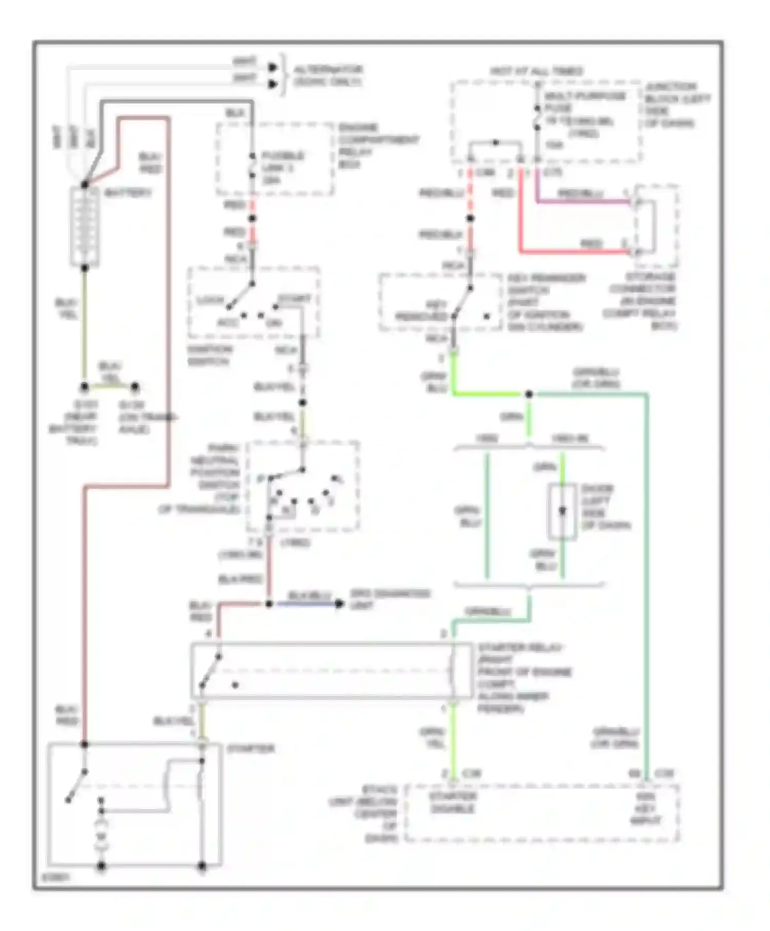Diamante Mitsubishi I (1989-1997): Starting circuit