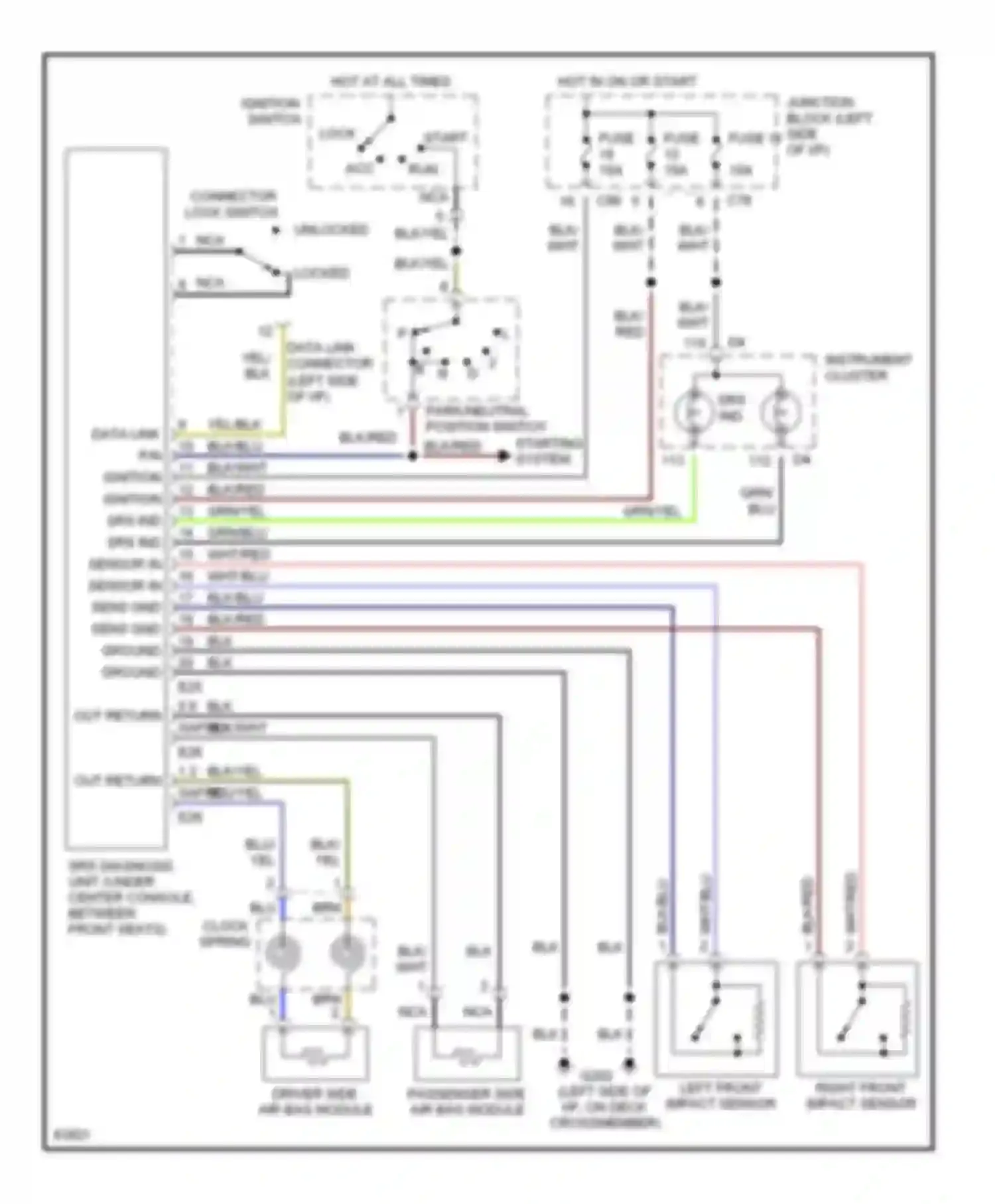 Diamante Mitsubishi I (1989-1997): Supplemental restraint circuit
