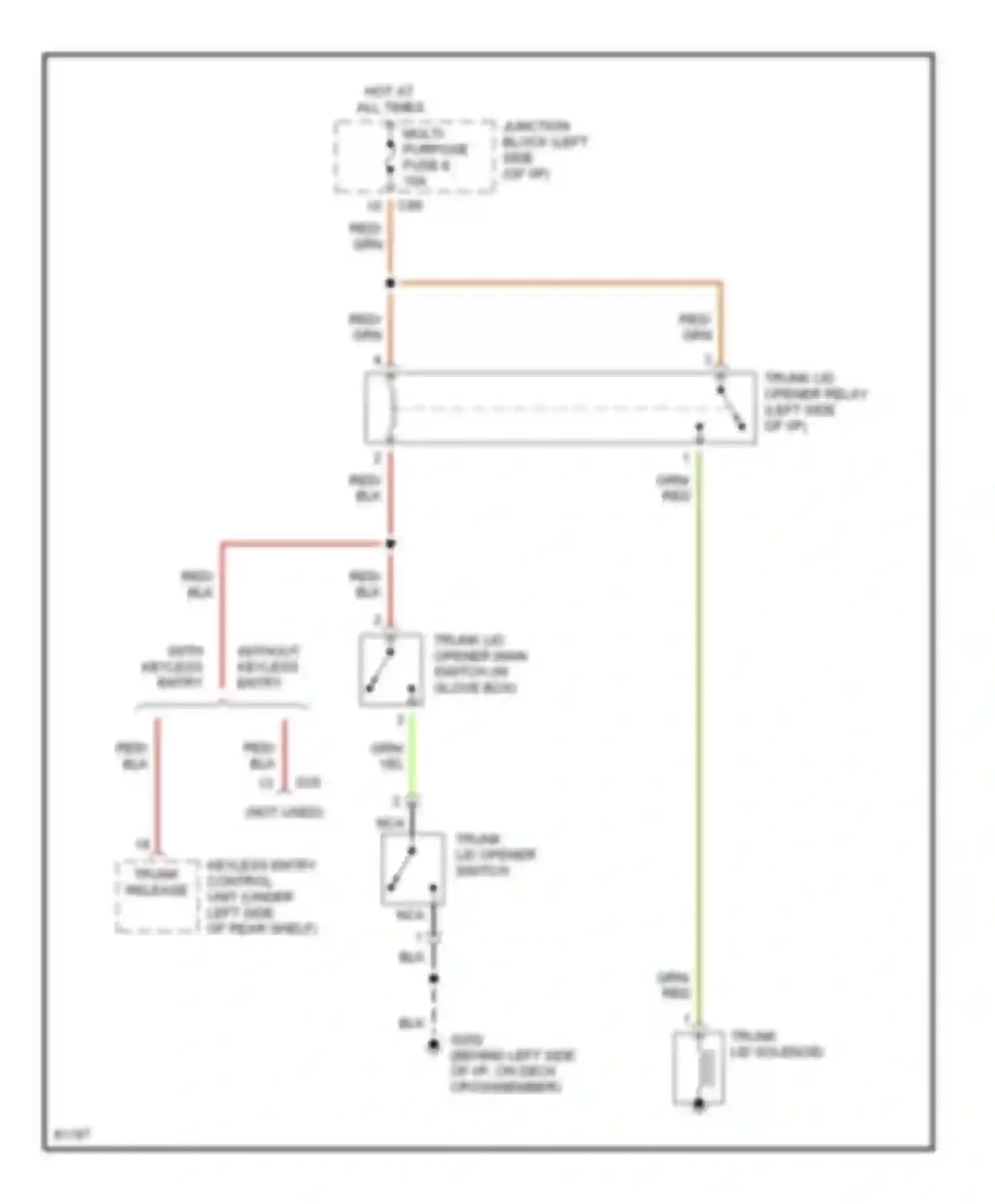 Diamante Mitsubishi I (1989-1997): Trunk release circuit
