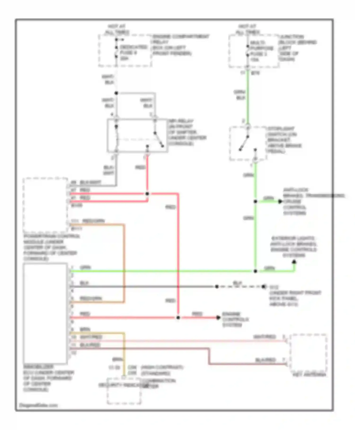 Diamante Mitsubishi II (1995-2005): Immobilizer circuit