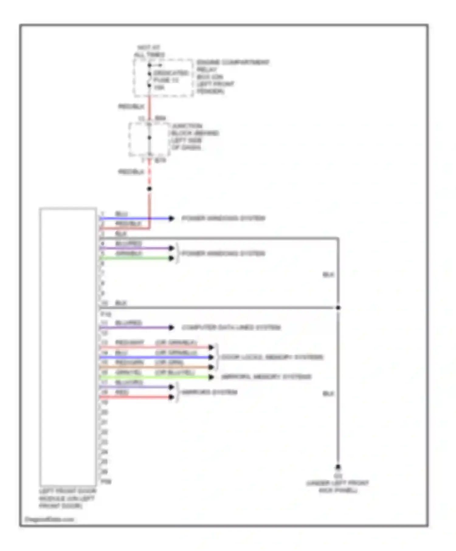 Diamante Mitsubishi II (1995-2005): Door module circuit