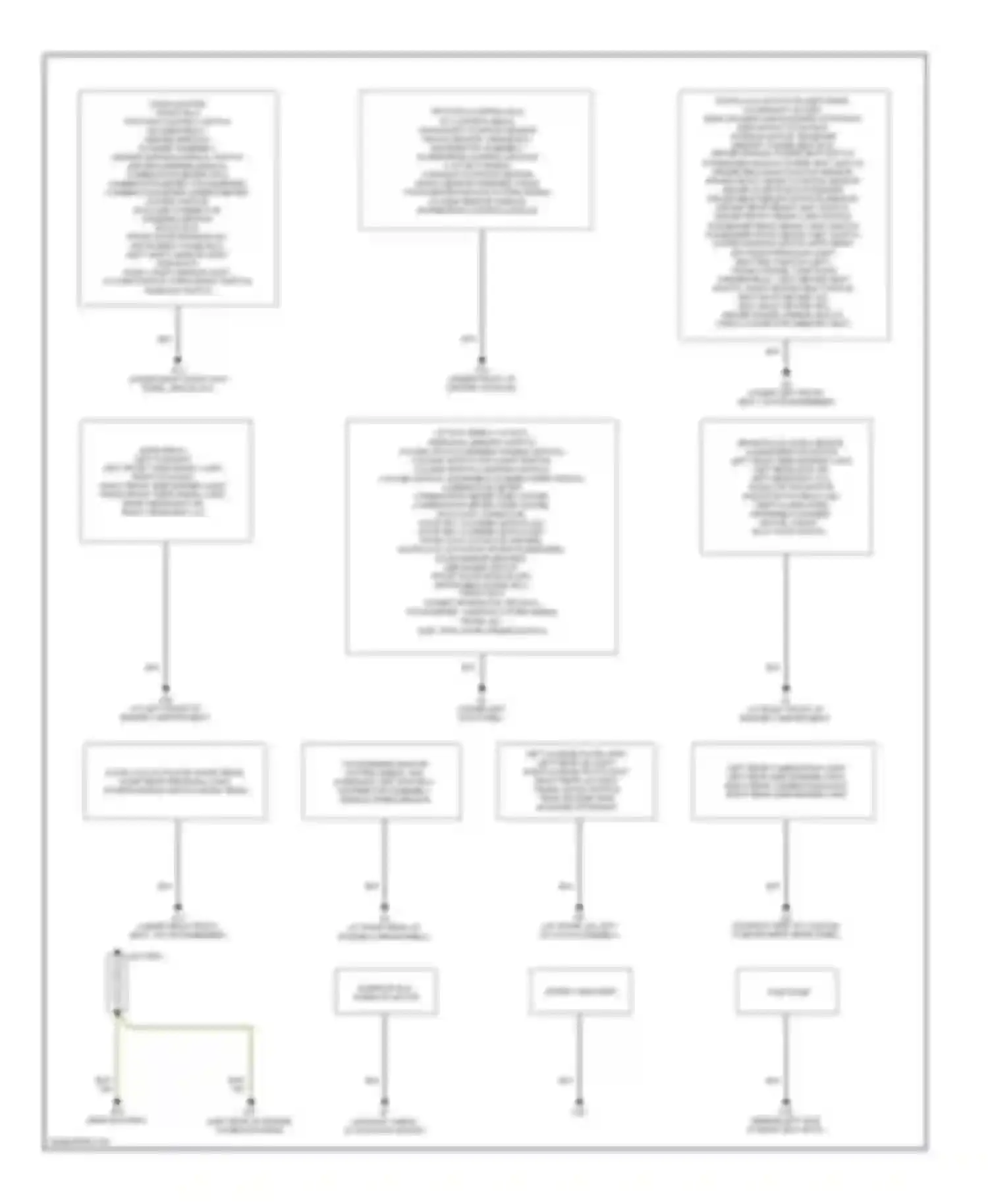 Diamante Mitsubishi II (1995-2005): Ground distribution circuit