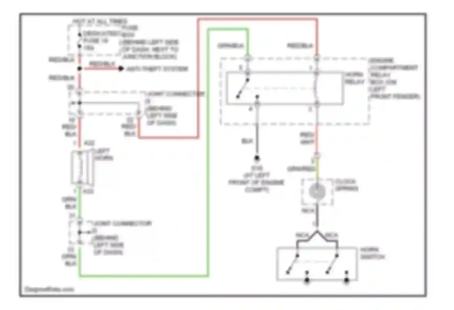 Diamante Mitsubishi II (1995-2005): Horn circuit