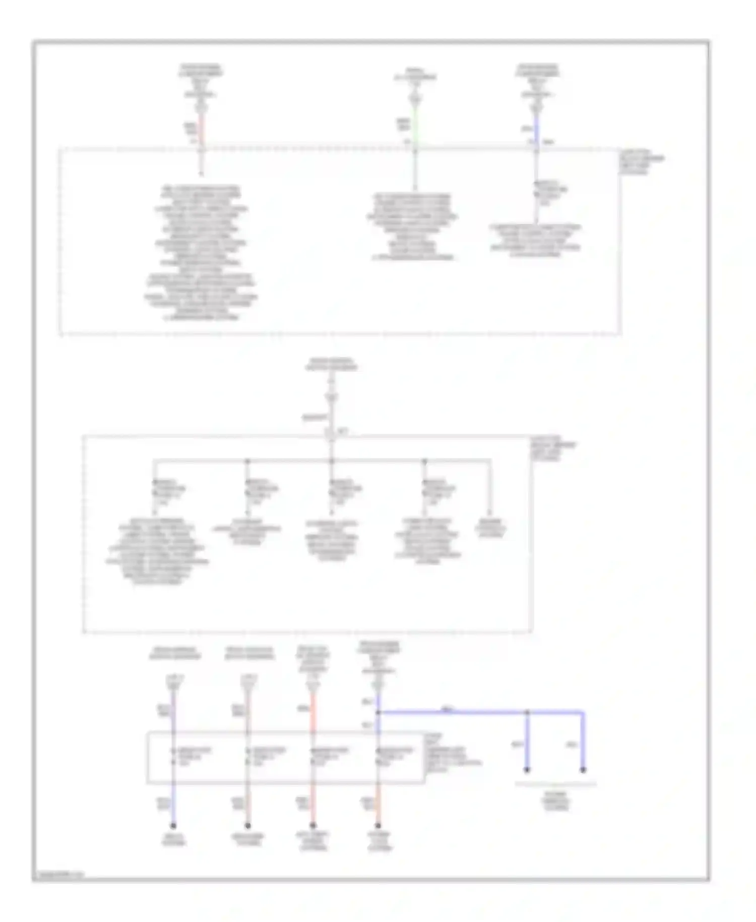 Diamante Mitsubishi II (1995-2005): Power distribution circuit (3 of 3)